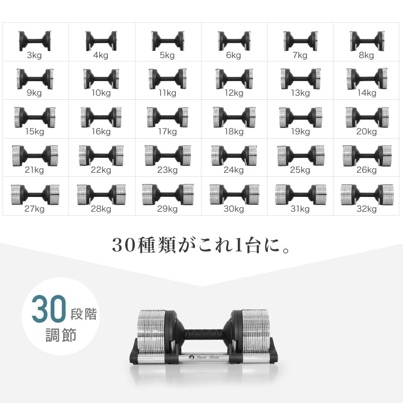 Amazon | 可変式ダンベル メタルダンベル 32kg 30段階調節 1kg刻み 1個